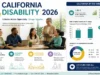 California Disability in 2026: A Practical Guide to Income Support When You Cannot Work California Disability
